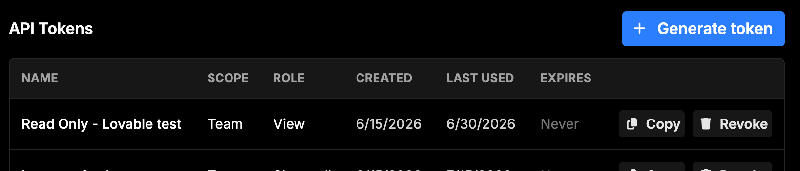 A read-only VIEW token in the dashboard API Tokens table, with Copy and Revoke actions