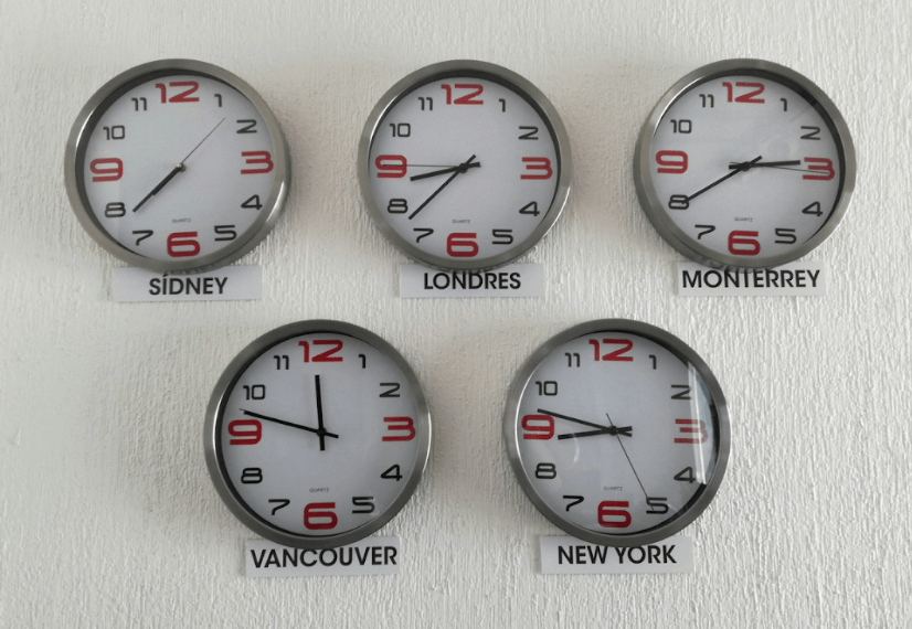 The wall of clocks