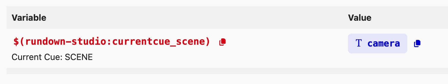 The currentcue_scene variable in Companion